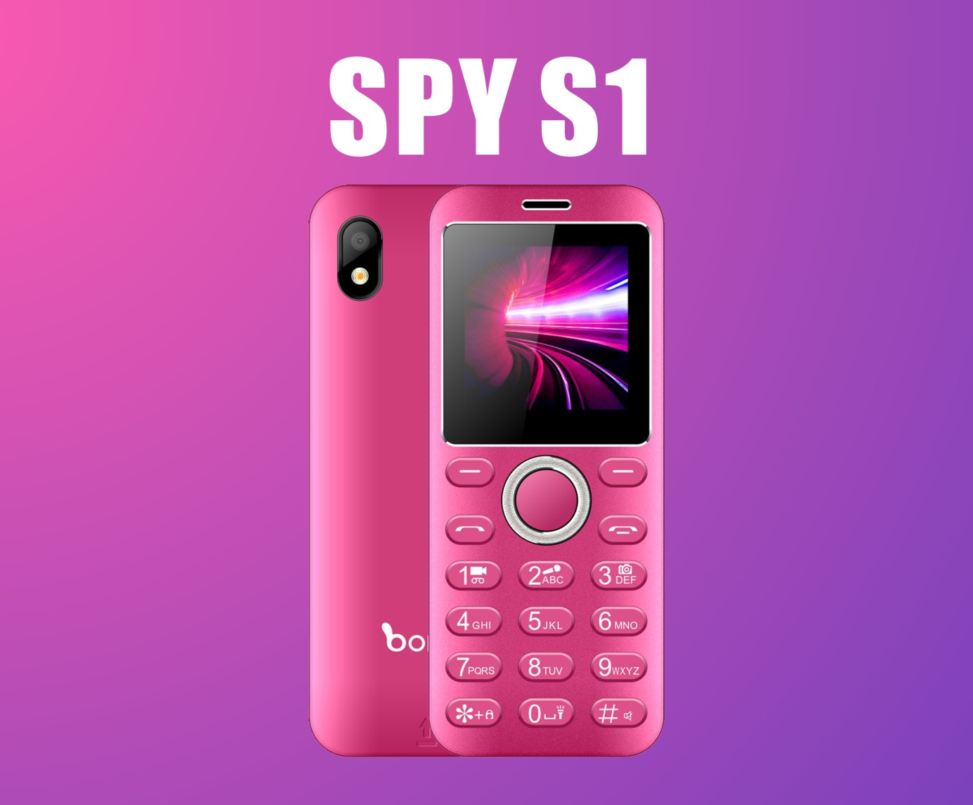 SPY S1